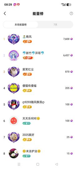 聆听~求富豪主播照片