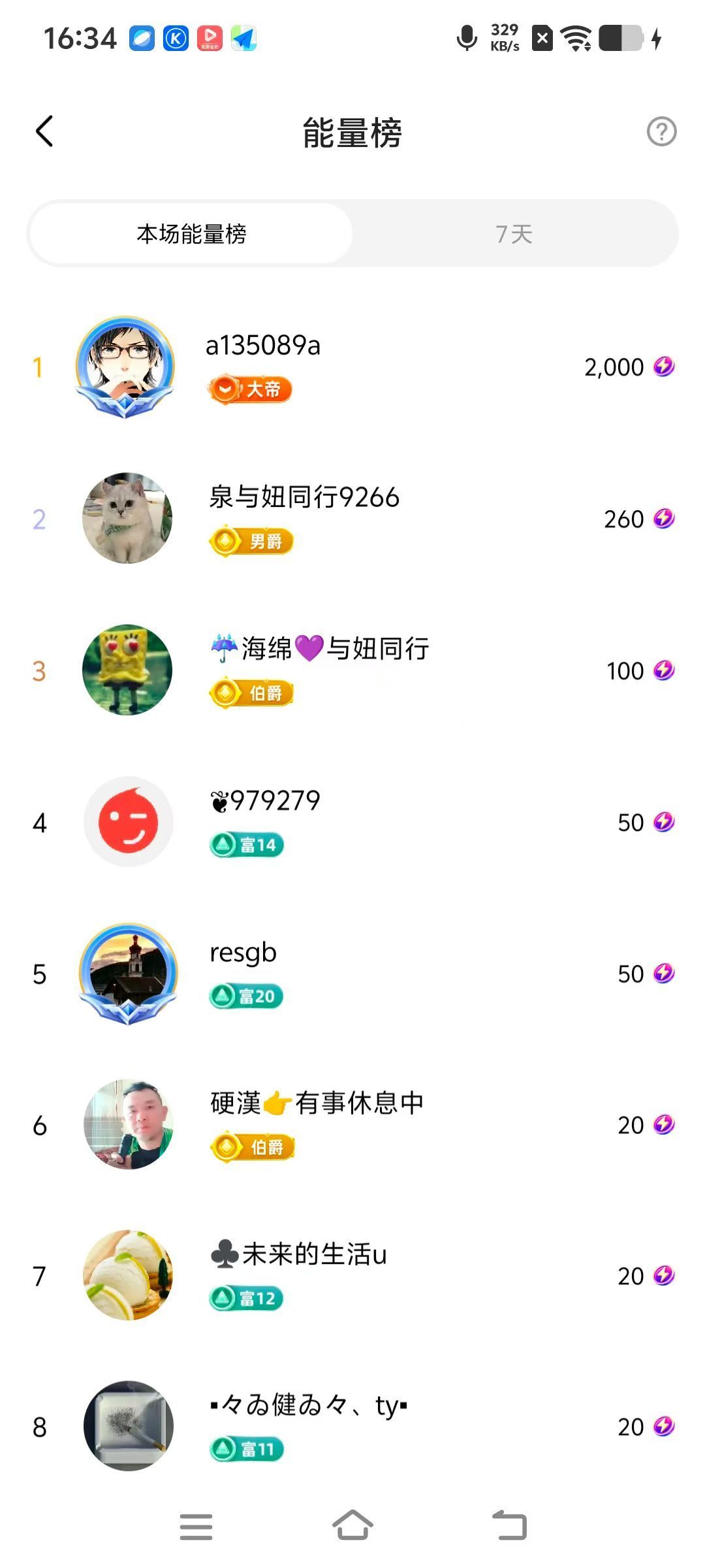妞妞骑行宁夏银川的图片
