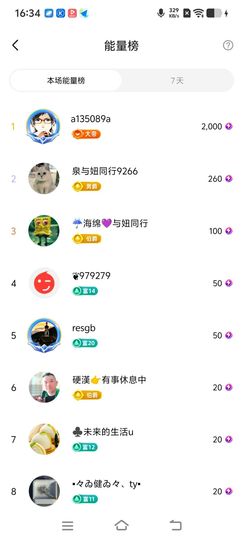 妞妞徒步三亚主播照片