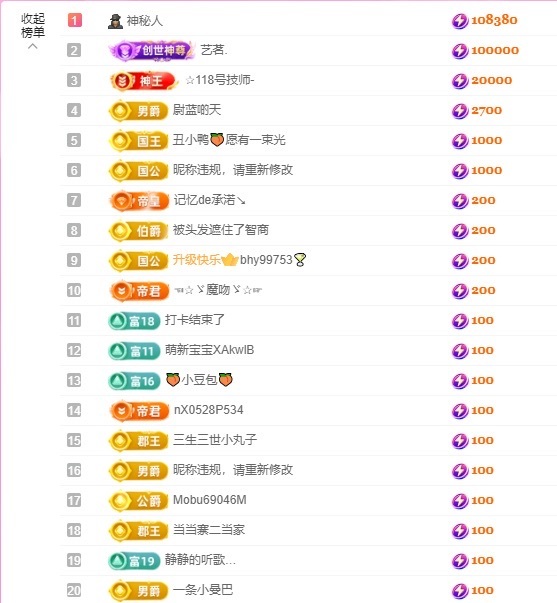 金牌代理❤玲儿❤的图片