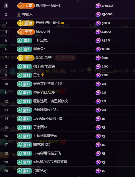 新人阿忧👑主播图片