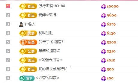 若初💐家里有事休主播图片