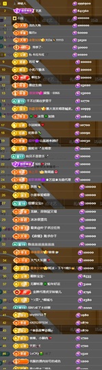 欣桐^c^主播照片