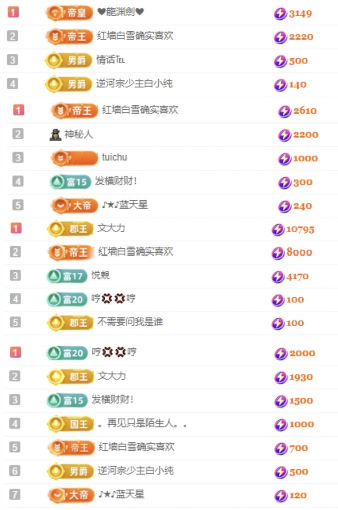 冉冉🍀好运来的图片