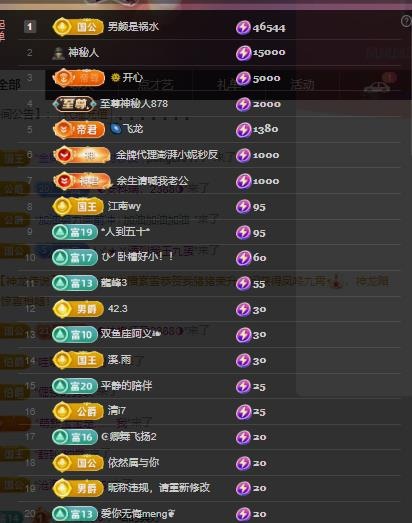 凤凤凤凤凤凤凤凤凤.的图片