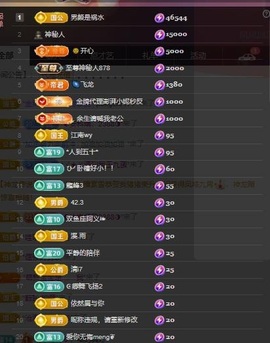 凤家人有事去哈尔滨主播照片