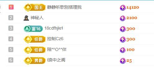 金麒麟安静唱歌🎤的图片