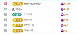 金麒麟安静唱歌🎤主播照片