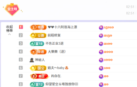 洁儿宝宝💗生日啦主播照片