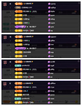 🎼关关🎼主播照片