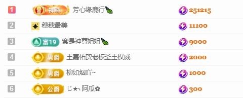 穗穗不睡主播图片