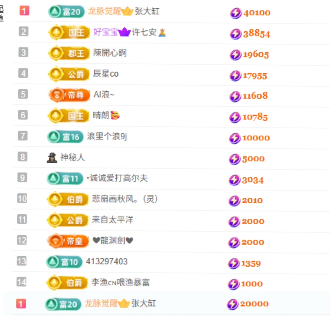 雨萌??主播圖片