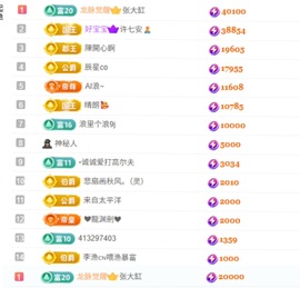 雨萌💕主播照片