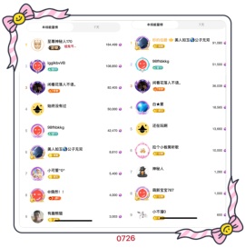 8秒充值代理．・゜♡主播照片