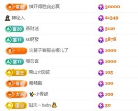白Y鸭主播照片