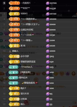 ╰つ〃薀昕🌷主播照片