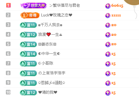 雯子～的图片