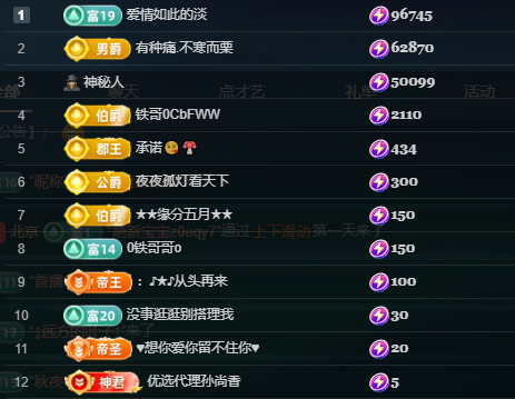 6格格（努力升7冠）主播图片