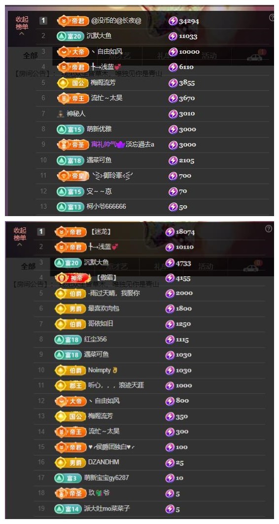 雪菜♫好运好运旺的图片