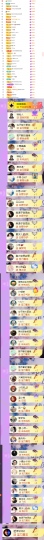 蒋小花•💕的图片