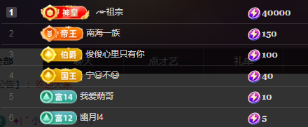 ╭☞呆呆主播图片