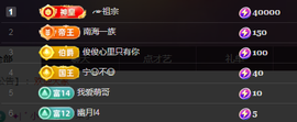╭☞呆呆主播照片