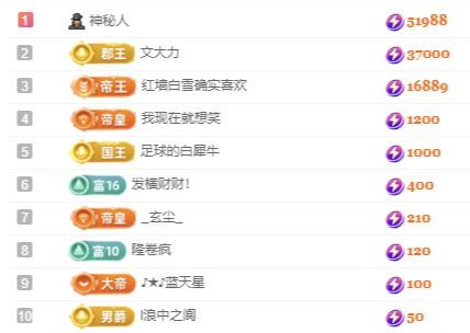 冉冉🍀好运来的图片