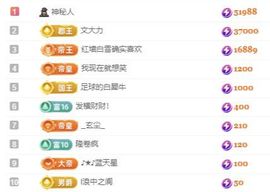 冉冉🍀好运来！主播照片