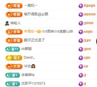 白Y鸭28号休息的图片