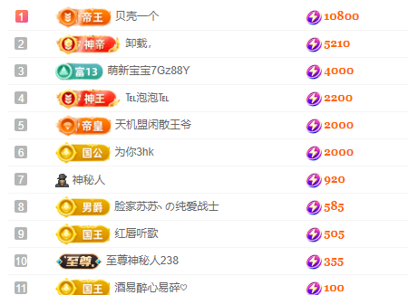 亿宝💕求赐个家长吧的主播照片