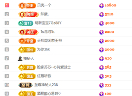 亿宝💕求赐个家长吧主播照片