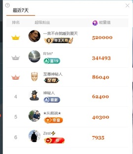 美得睡不着ya主播照片
