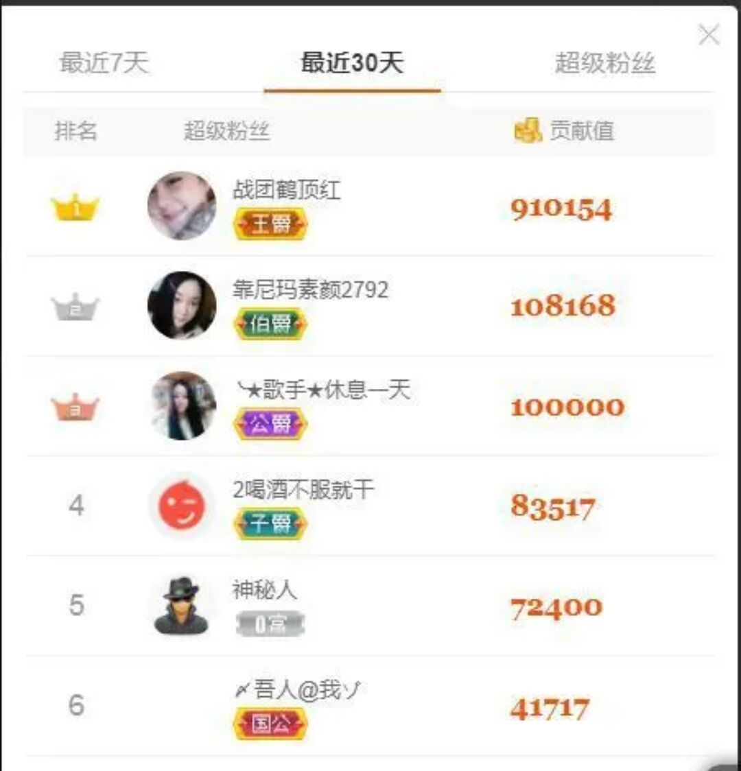 鹤顶红，的图片