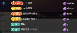 ╭☞呆呆主播照片