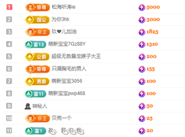 亿宝💕求赐个家长吧的图片