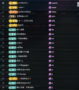 撒娇是种小艺~术的图片