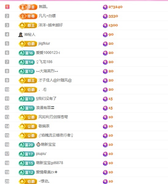 小蝶👑晚上播～主播图片