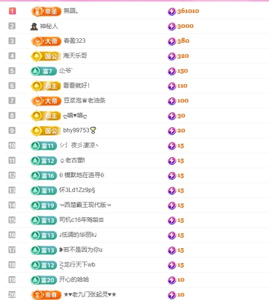 小蝶👑晚上播～主播图片