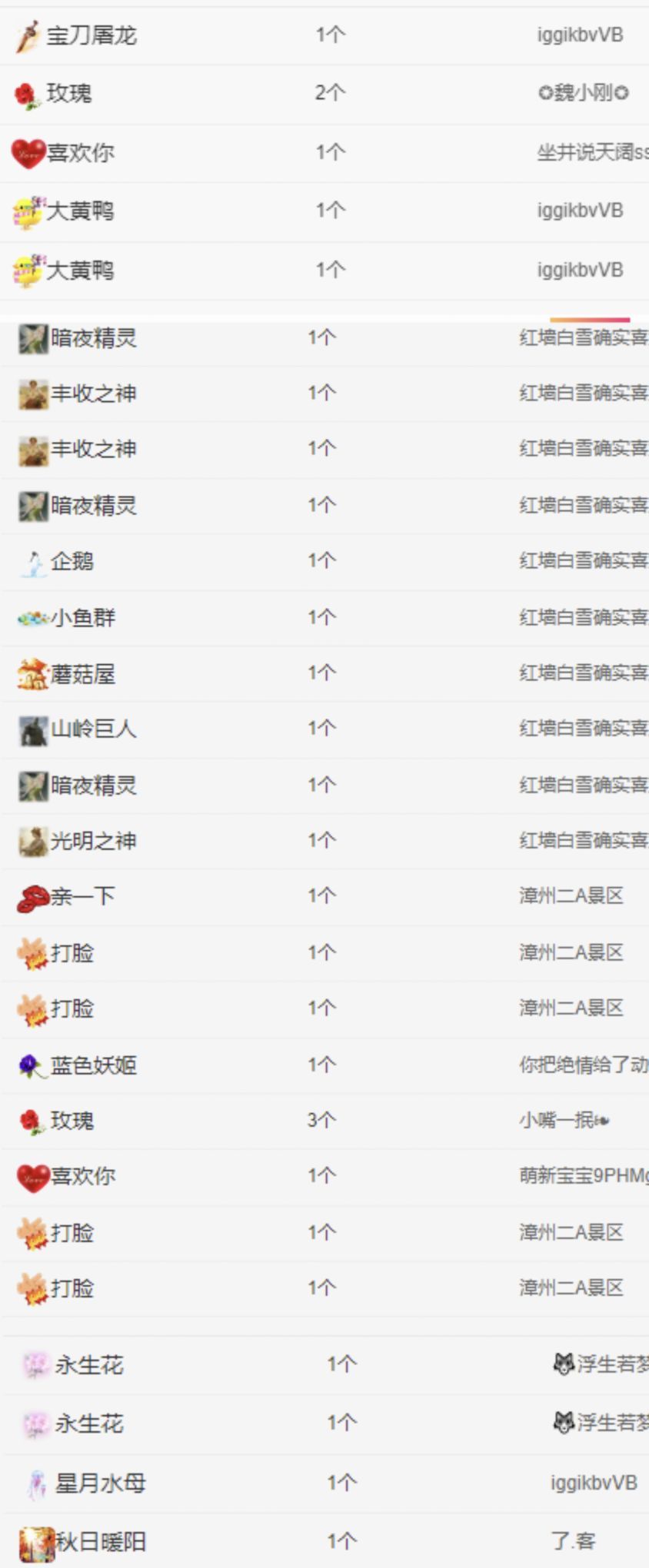 冉冉🍀好运来！的主播照片