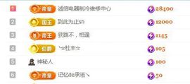 金麒麟好运连连🎤主播照片