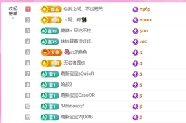 依芝の八月加油呀主播照片