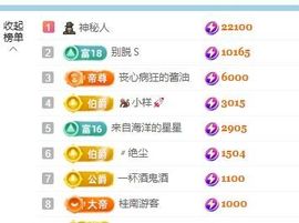 新人畅歌吉他弹唱主播照片