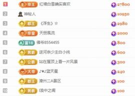 冉冉🍀好运来！主播照片