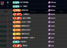 苏苏，越来越好主播照片