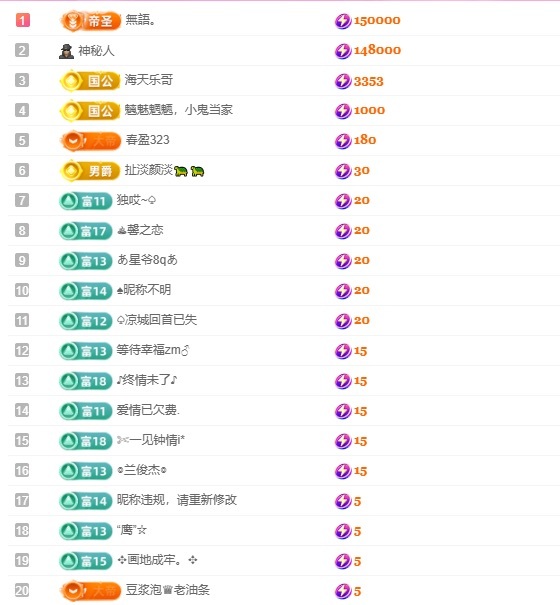小蝶👑晚上播～主播图片