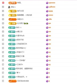 小蝶👑晚上播～的图片