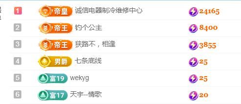 金麒麟安静唱歌🎤的图片