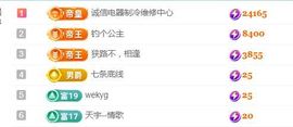 金麒麟好运连连🎤主播照片
