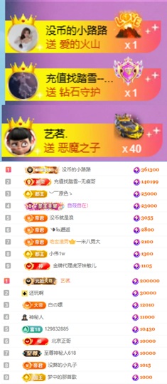 陈慧慧🥕早10晚8主播照片