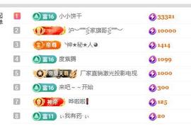 ━╋№小灰灰❤坏丫头主播照片